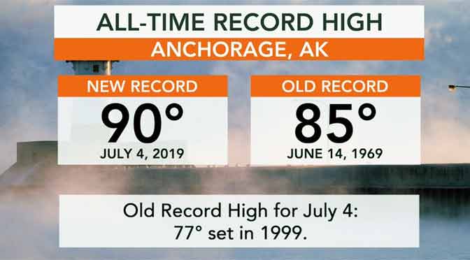 Se baten récords de altas temperaturas en Alaska por el cambio climático