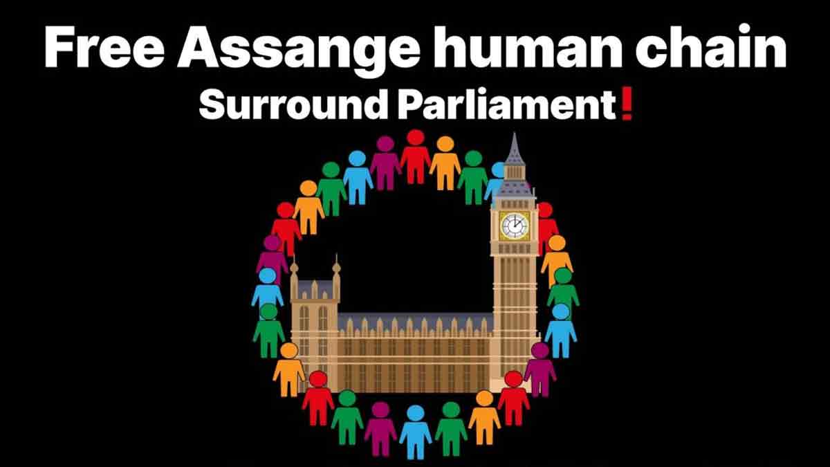 Movilización mundial para reclamar por la libertad de Julián Assange