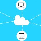 Nube informática Computación en la nube cloud computing nube informática