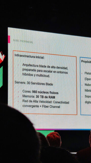Red Hat OpenShift 2025 Sandra D’Agostino