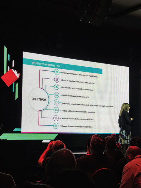 Red Hat OpenShift 2025 Sandra D’Agostino