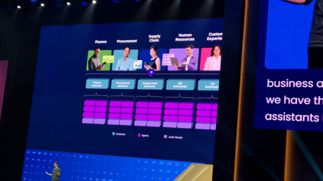 SAP Connect 2025