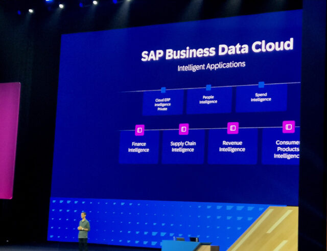 SAP Connect 2025
