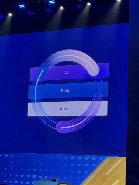 SAP Connect 2025