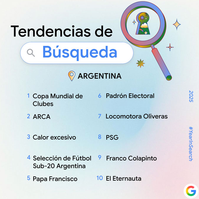Tendencias de búsquedas en Google Argentina en 2025