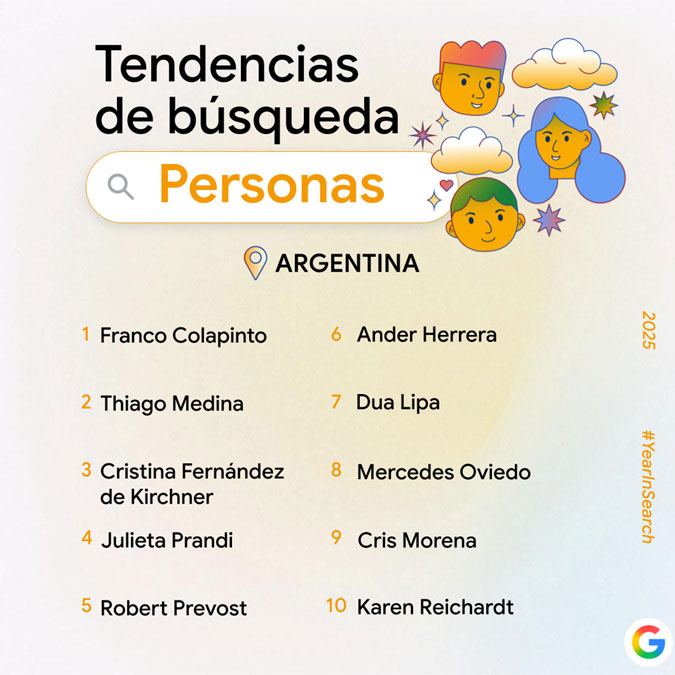 Tendencias de búsquedas en Google Argentina en 2025