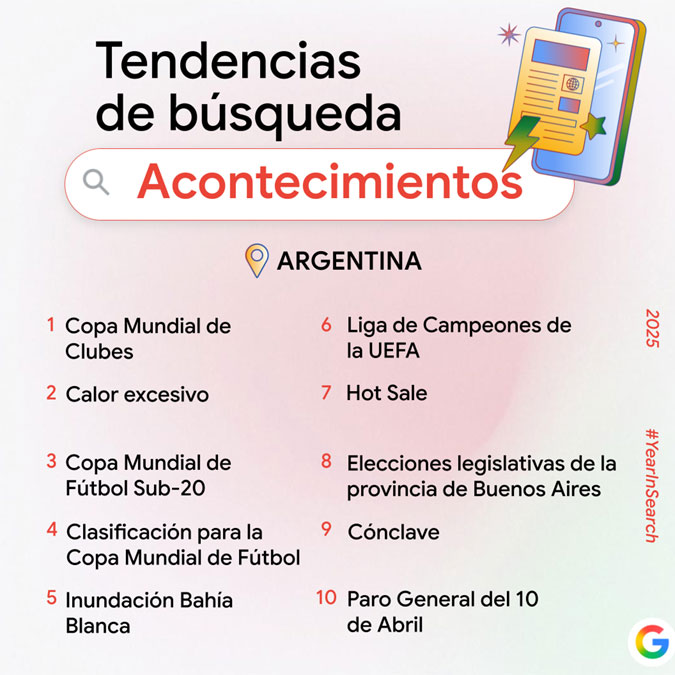Tendencias de búsquedas en Google Argentina en 2025