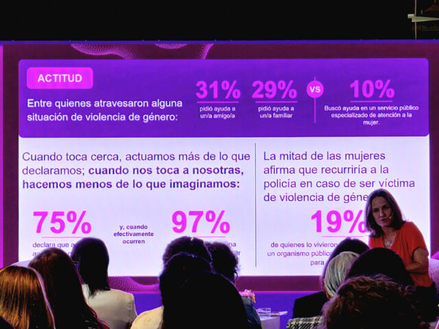 Índice de concientización sobre la violencia hacia las mujeres