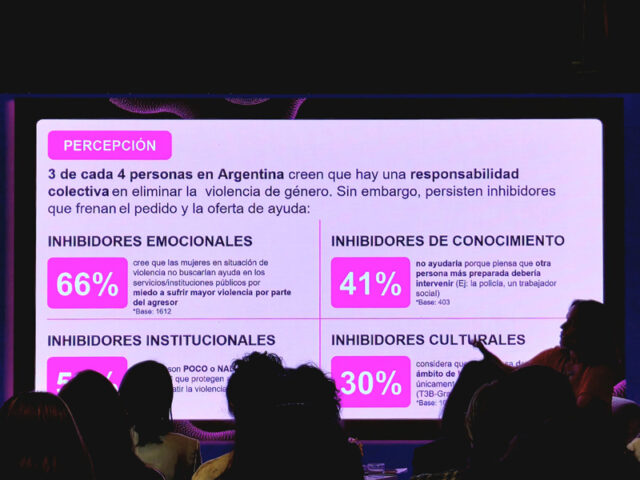 Índice de concientización sobre la violencia hacia las mujeres