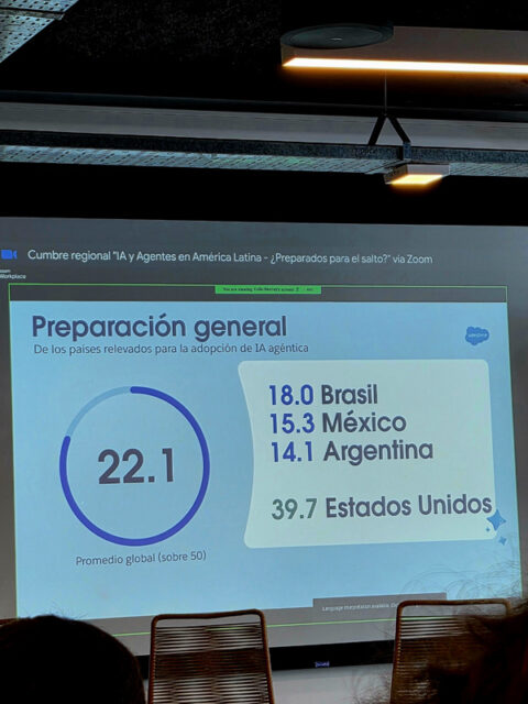 Salesforce inteligencia artificial