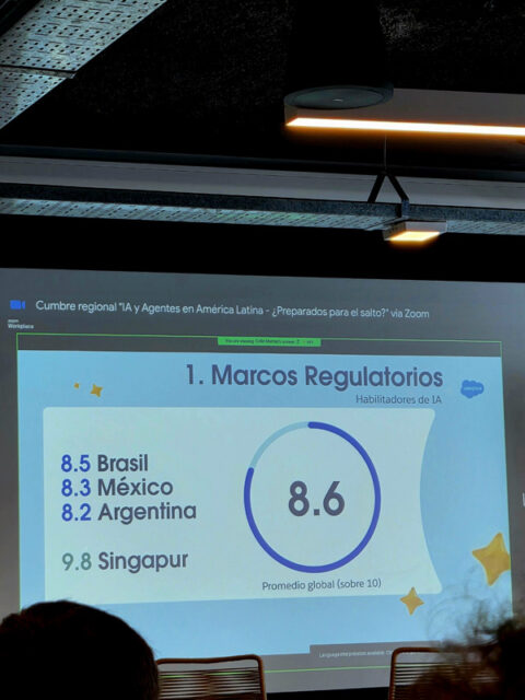 Salesforce inteligencia artificial