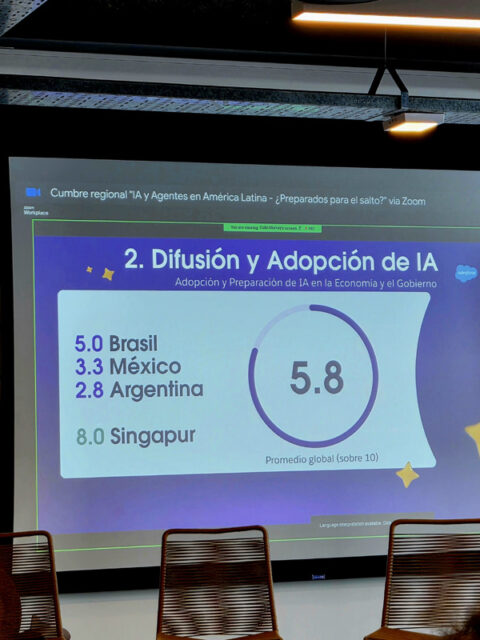 Salesforce inteligencia artificial