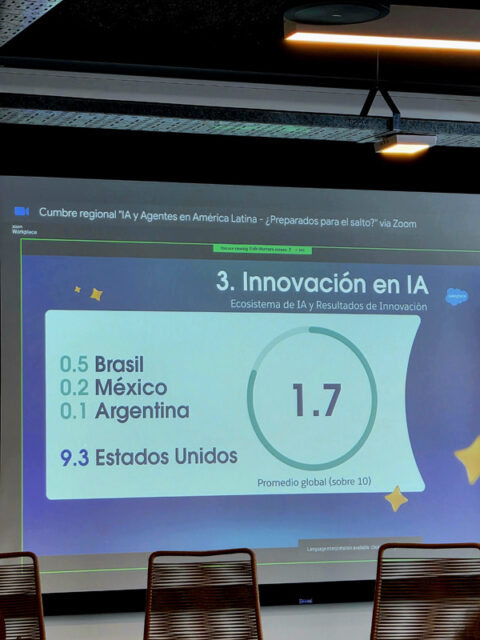 Salesforce inteligencia artificial