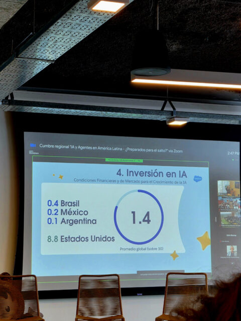 Salesforce inteligencia artificial