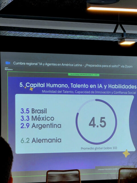 Salesforce inteligencia artificial