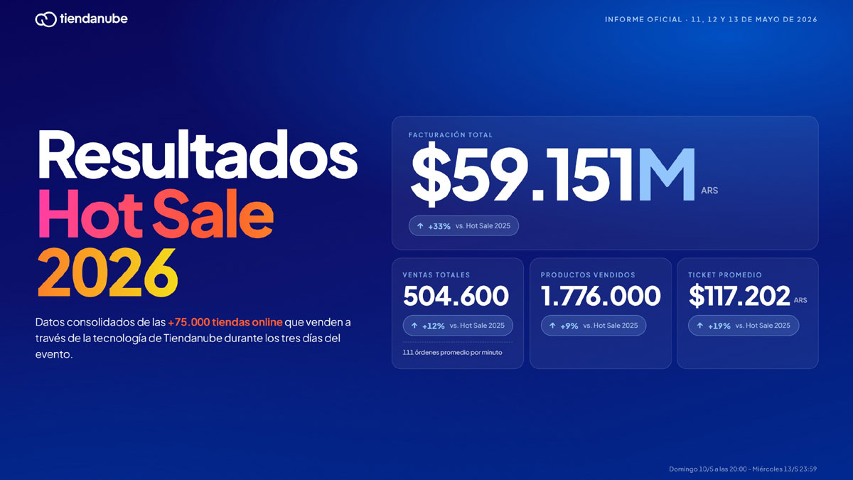 Hot Sale 2026 Tiendanube