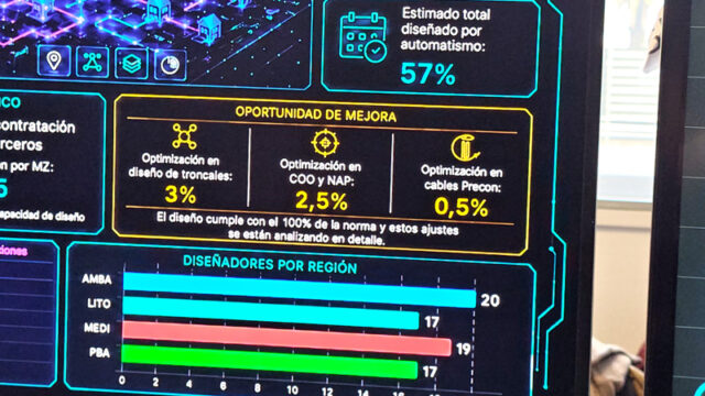 SIT 2026 Personal