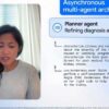 inteligencia artificial Google salud
