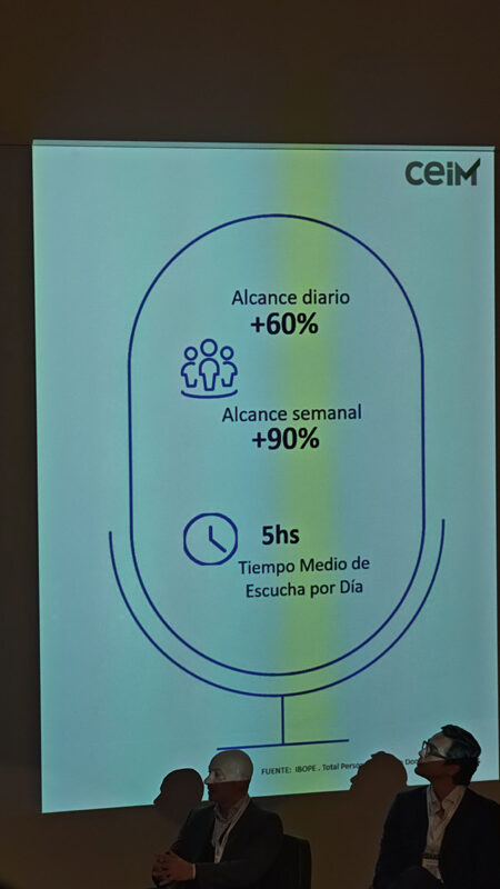 Presentación de Ariel Hajmi en CTB Summit 2026