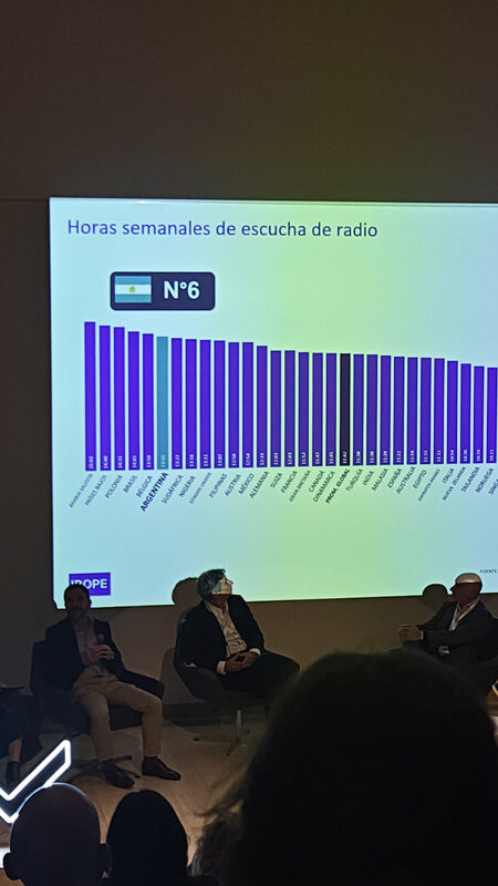 Presentación de Ariel Hajmi en CTB Summit 2026