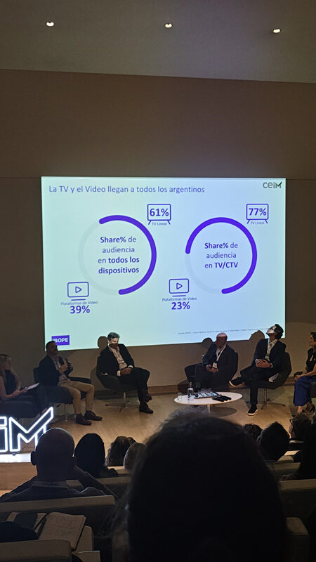 Presentación de Ariel Hajmi en CTB Summit 2026