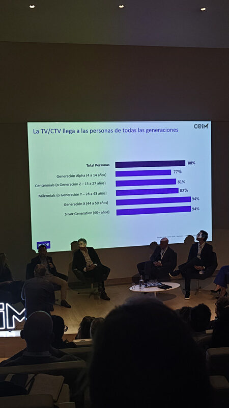 Presentación de Ariel Hajmi en CTB Summit 2026