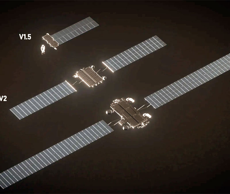 Satélites Starlink