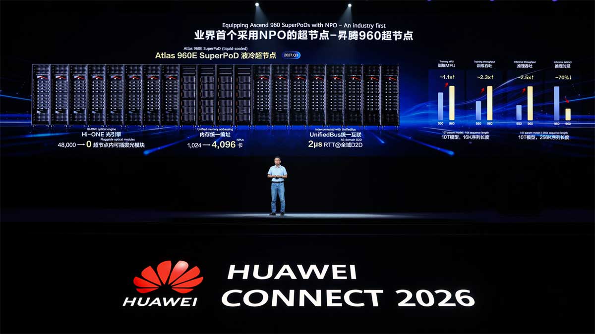 Huawei presentó su plan de chips e infraestructura de IA