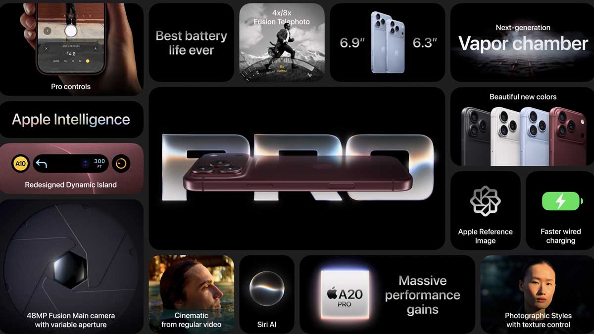 iPhone 18 Pro y Pro Max