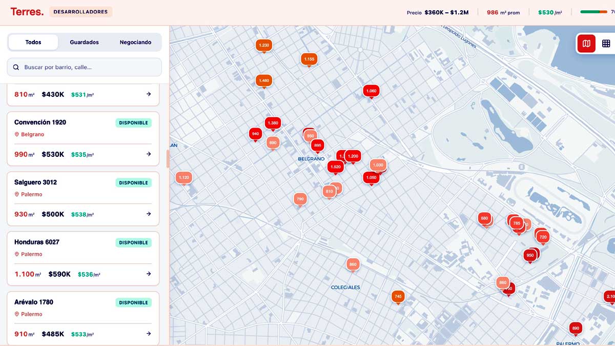 Inteligencia artificial y datos transforman el negocio de la tierra en Buenos Aires